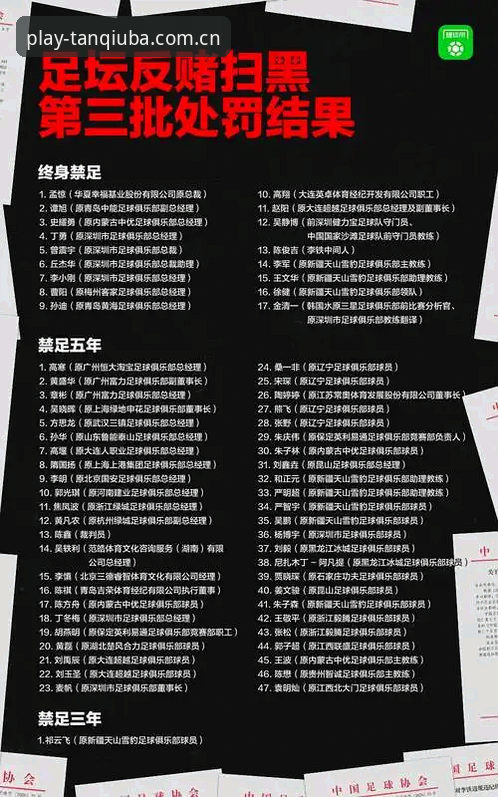 谈球吧体育NBA直播推荐 足协第三批禁足名单深度解析:在谈球吧平台观赛前必看的行业整顿指南